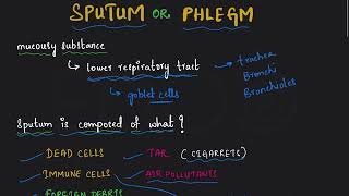 SPUTUM OR PHLEGM (BASIC CONCEPTS - PART 1)