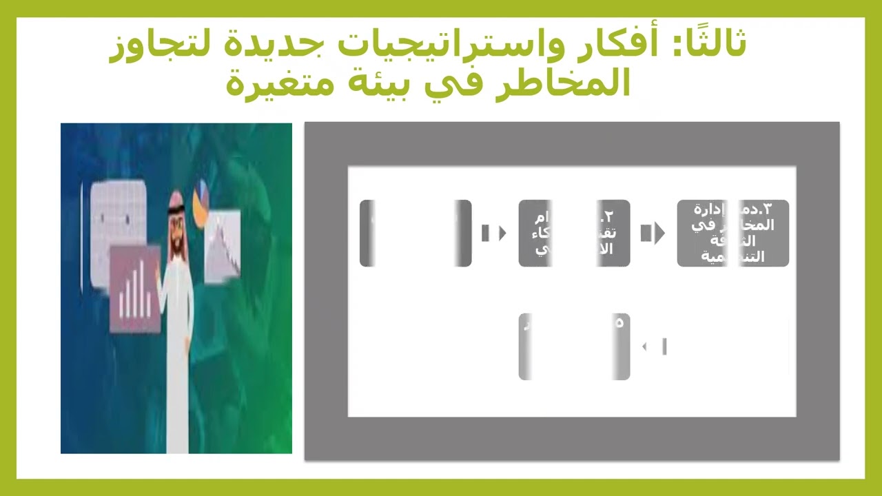 إدارة المخاطر المؤسسية في عالم سريع التغير