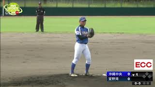 EasyScore 入力イメージ(日本ポニーベースボール協会)