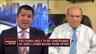 Here Are The Highlights Of Fed Chair Jerome Powells Speech On Historic Policy Shift