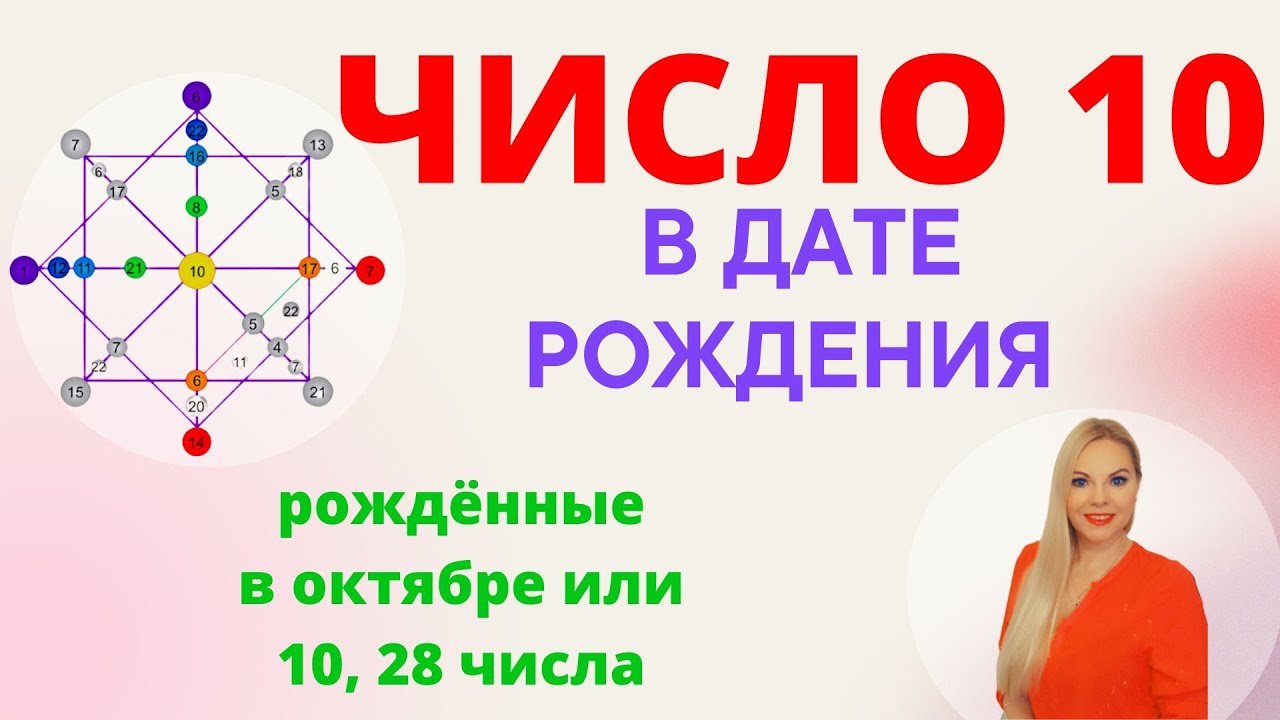 Если вы родились в октябре или 10, 28 числа. Что значит цифра десять ...