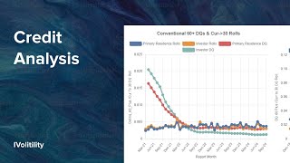 MBS Insight - Credit Analysis