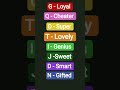 Here are more letters#trendingshorts #ytshorts #viral