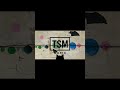 Milky Way TSM music | DancePOP | EDM | No Copyright Music | YouTube Shorts