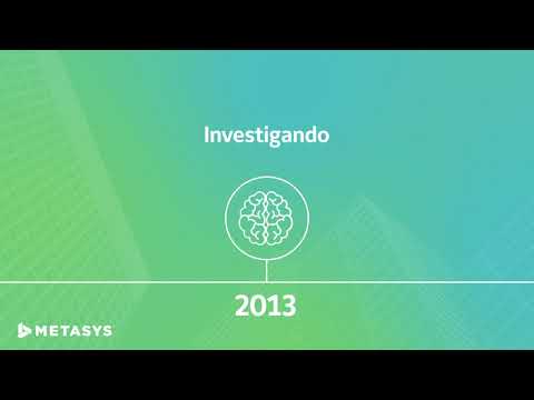 Metasys 30 Year Timeline