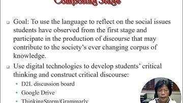 Chen & Liu - Critical Learner Autonomy in Digital Language Learning