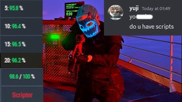 Funny Business - Rust Raid Defense PvP 1v8