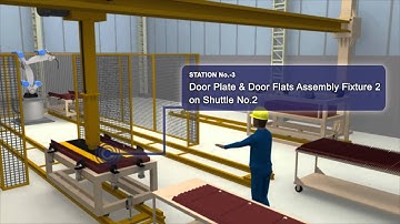 Door Assembly Line Animation - iTech Robotics (Godrej)