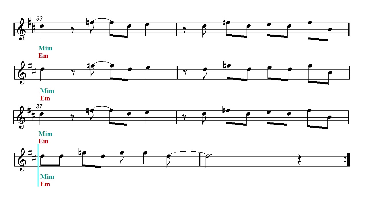 Star Wars Cantina Band Guitar Tab