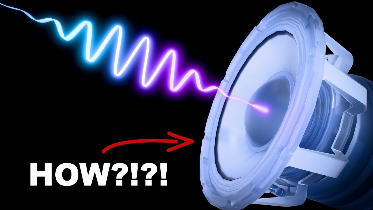 How do Speakers work?