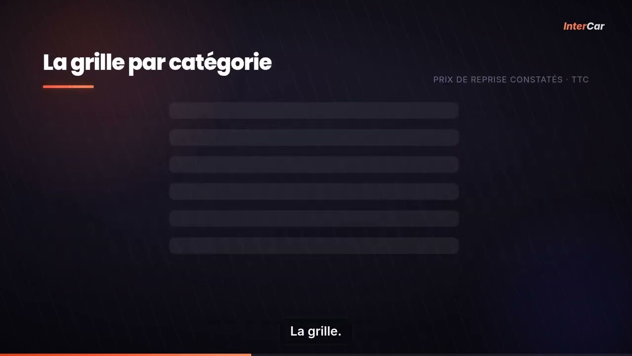 Miniature de la vidéo : Prix casse auto : combien la casse reprend votre voiture ?