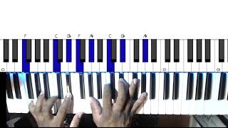 Tank "Perfect" Piano Chord Study