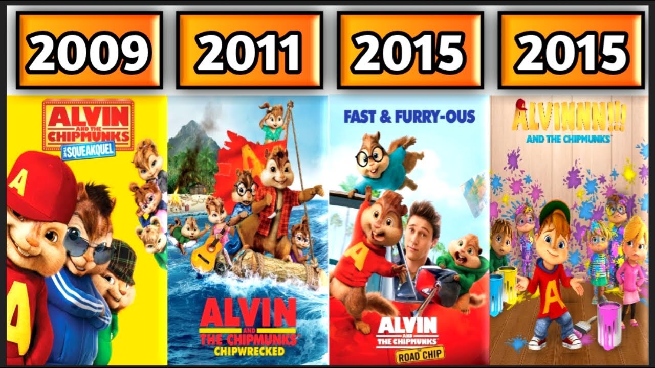 🎬 All Alvin and the Chipmunks Movies & TV Series (1961-2023)