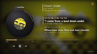 Down Under — Men At Work