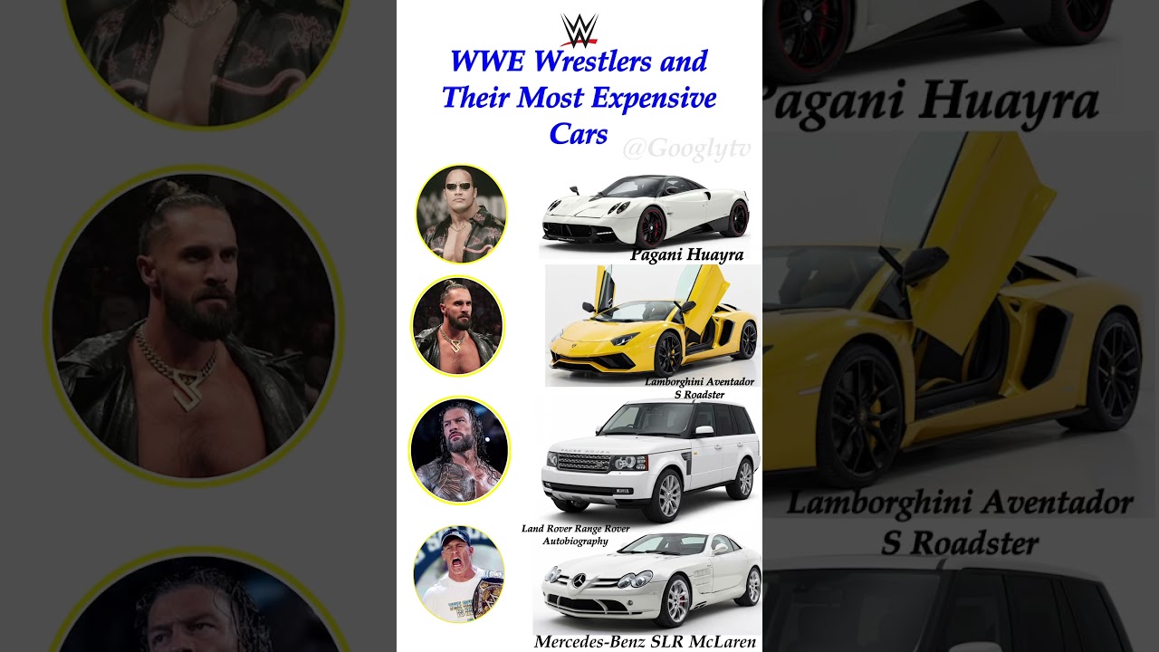 Top 5 WWE Wrestlers and Their Most Expensive Cars 
