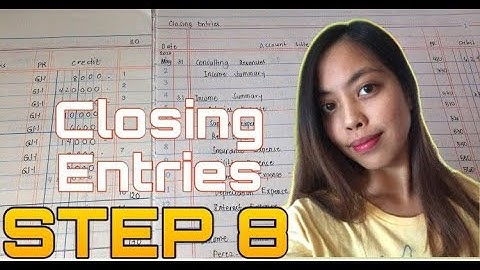 [Tagalog Discussion]: Closing Entries are Journalized and Posted- Step 8 of the Accounting Cycle