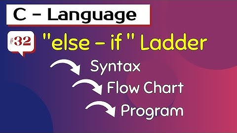 Else if ladder in c programming | else if ladder in decision control statement