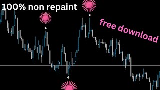 NEW Reversal Indicator Boost Your Profits with Non Repaint Free download