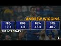 Mavs Trade Rumors on Gary Trent & Andrew Wiggins + Luka Doncic Signature Jordan 1 Shoes RELEASE DATE