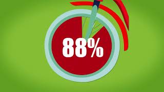 Train Your Brain Web