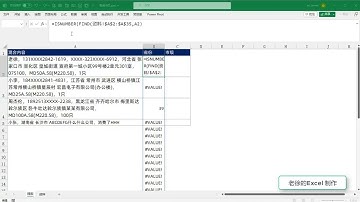 Excel经典函数嵌套（FIND+INDEX+MATCH+ISNUMBER）混合提取内容！