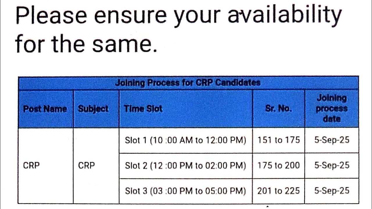 उत्तराखंड Crp joining schedule serial number 151 to 225  