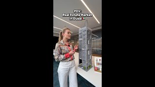 Real Estate Market in Dubai