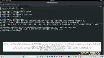 Red hat Enterprise Linux 8 Tutorial - How to Create local DVD YUM Repository - Setup Yum on RHEL 8