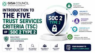 Introduction to the Five Trust Services Criteria TSC of SOC 2 Type 2