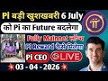 Pi बड़ी खुशखबरी | Pi Future Roadmap | Pi Fully Mainnet लॉन्च | Pi CEO Live Event | Pi New Update #pi