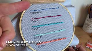 Basic Embroidery Stitches for Beginners
