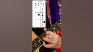 Bm - Triad 1st Inv D B and E strings