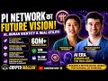 Pi Network's Future Vision Revealed! AI, Human Identity & Real Crypto Utility🚨