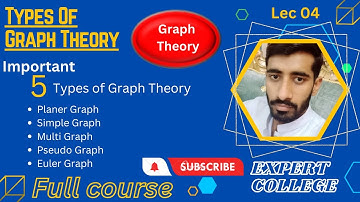 Important 5 Types of graph |part 3 #viral #trending #amazing #video #graph #lecture @imranidrees8340