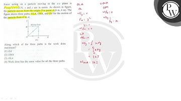 Force acting on a particle moving in the \( x-y \) plane is \( \vec...