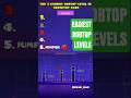 TOP 5 EASIEST ROBTOP LEVELS IN GEOMETRY DASH