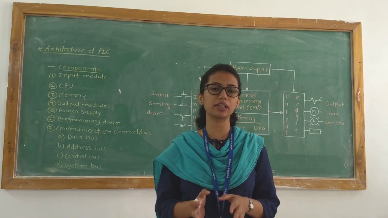 PLC Architecture by Prof  A  B  Wankar