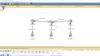 Tutorial cara setting router bgp (border gateway protocol) di cisco