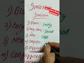 Do u know these synonyms #synonyms #english #shorts