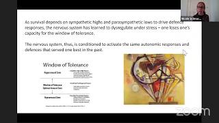 Developmental Trauma and Somatic Memories with Dr Nicole Schnackenberg
