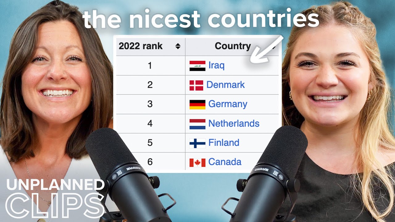 What Is The Nicest Country In The Whole World