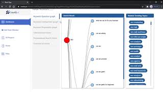 Search Intent Discovery feature description