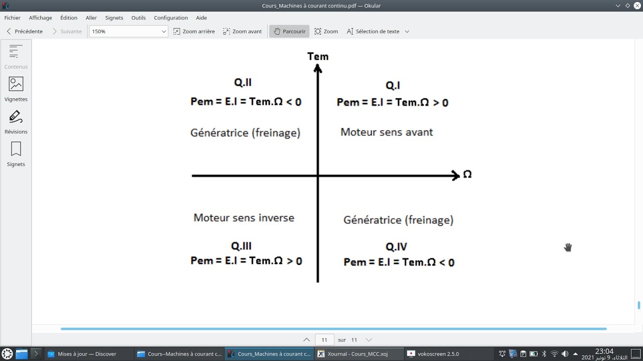 EP16 # Freinage des moteurs à courant continu # Fonctionnement en quatre quadrants