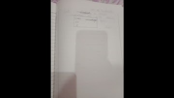 10th class computer science practical notebook solved