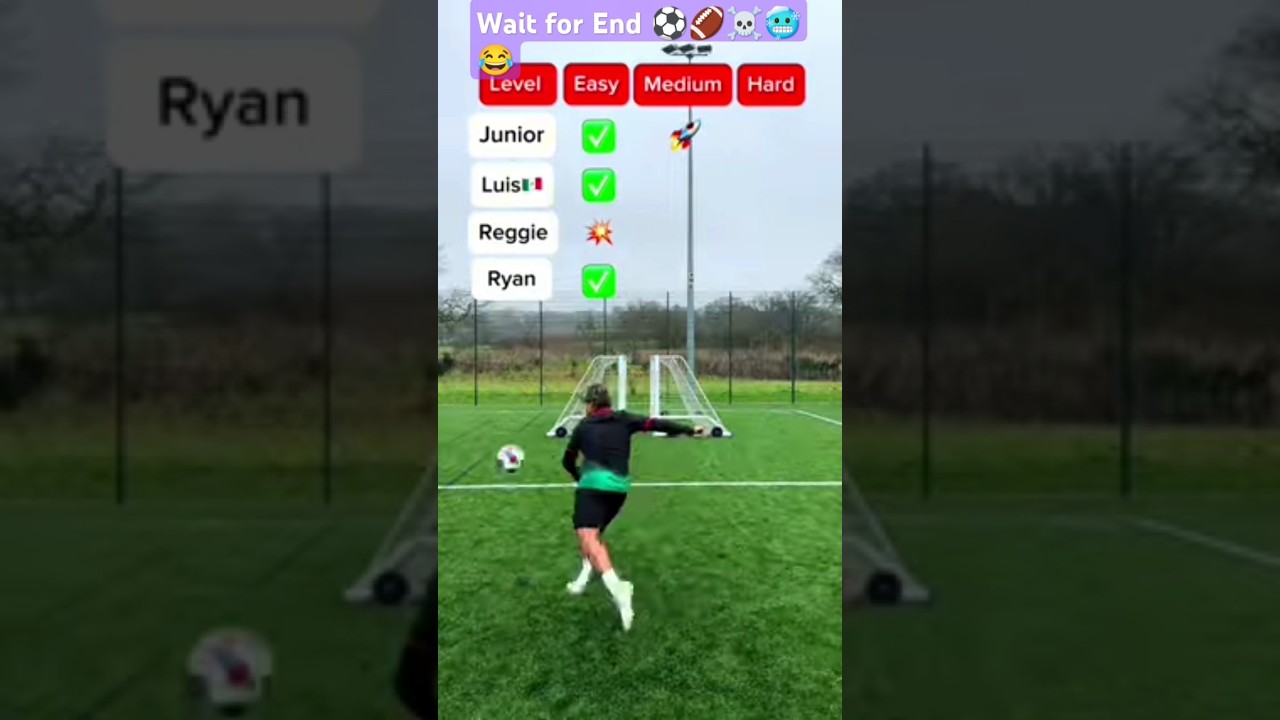 𝐀𝐦𝐚𝐳𝐢𝐧𝐠 𝐂𝐡𝐚𝐥𝐥𝐞𝐧𝐠𝐞!⚽☠️🥶🥺