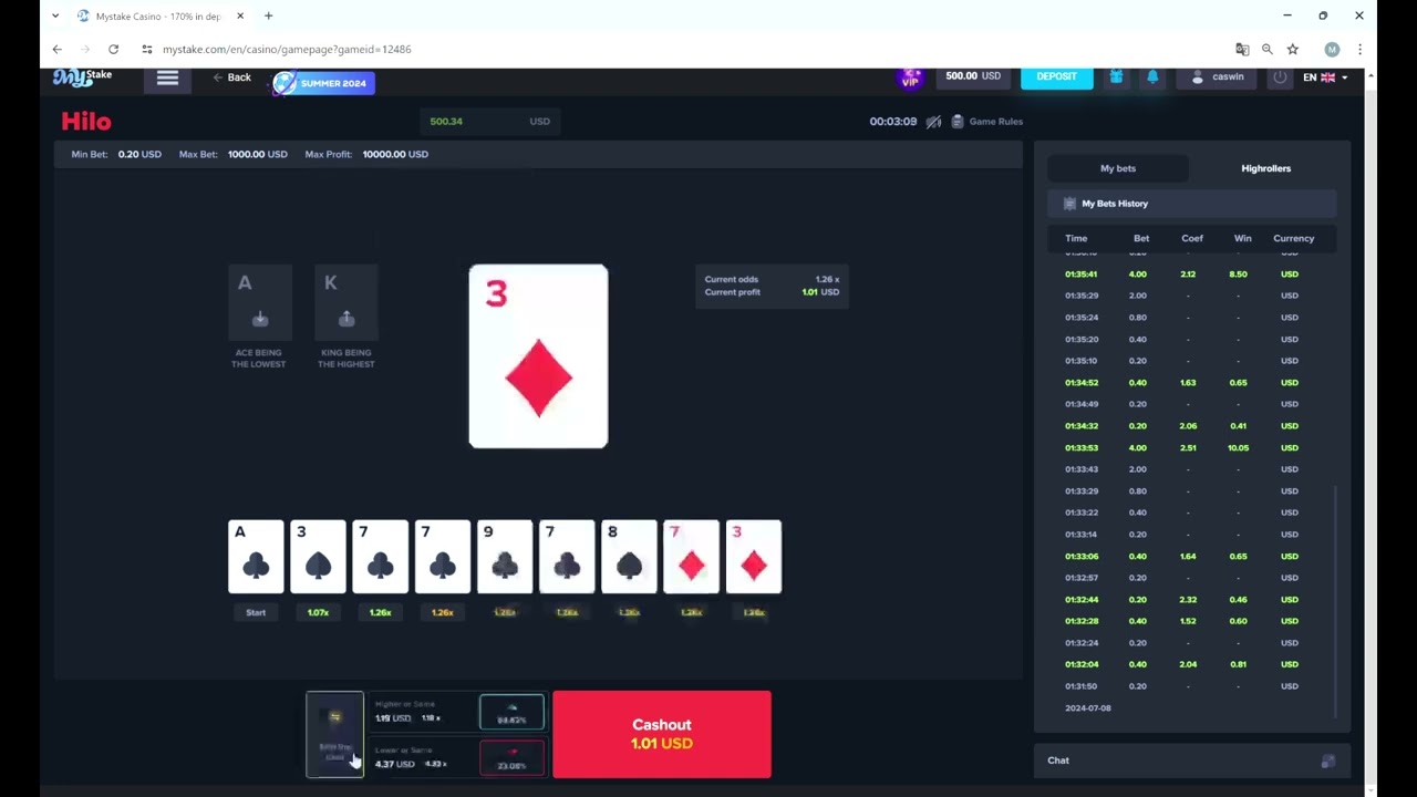 The best HILO strategy for profit