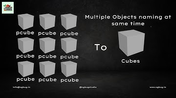 Rename multiple objects in Maya in one click