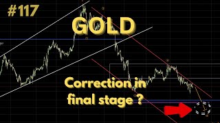 117. Gold correction in final stage? | Trading Opportunities (Forex, Commodities, Indices & BTC)