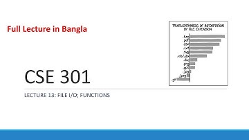 FILE I/O FUNCTIONS Lecture 13 in bangla | Learn Variable Scope, Default Parameters | In Bangla