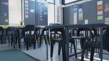 Back to School: Virginia Beach adopts educational equity policy